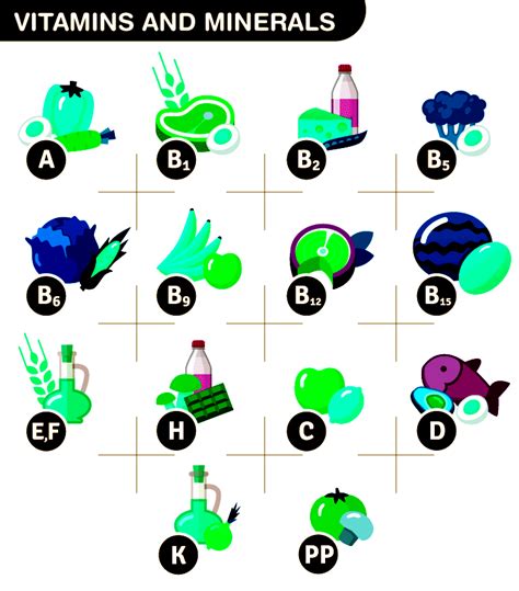 Enzyme Cofactors: Definition, Examples, Types, Functions, and FAQs