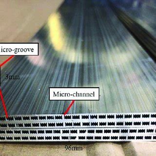 Inner structure of the micro-channel flat plate. | Download Scientific ...