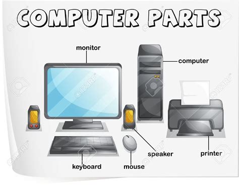 34 Label The Parts Of A Computer Worksheet Labels 2021 - Bank2home.com