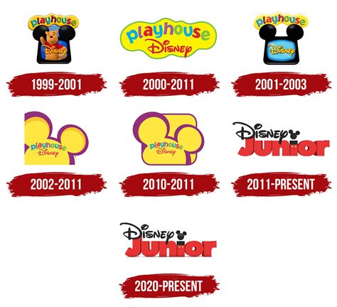 Disney Junior Logo, symbol, meaning, history, PNG, brand