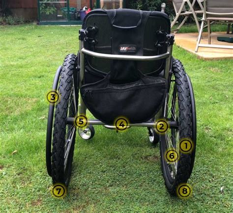 Off Road Wheelchair Wheels | All Terrain Amazing Wheels!