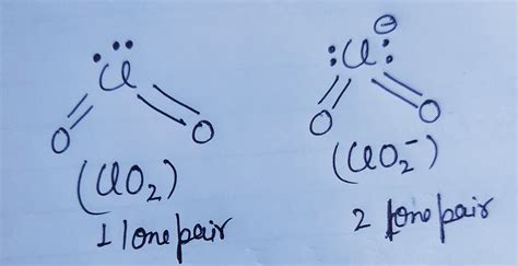 Which is having a higher bond angle and why? ClO2or ClO2