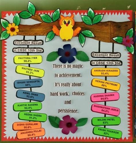 Excellent Achievement board | School kids crafts, School board ...