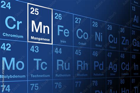 Steel Periodic Table Of Elements | Elcho Table