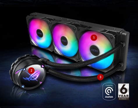 ROG STRIX LC II 360 ARGB | ROG Strix LC | Gaming 散熱器｜ROG - Republic of ...