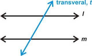 Parallel and Skew Lines ( Read ) | Geometry | CK-12 Foundation