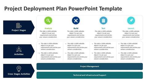 Project Management Templates