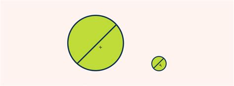 Proportion Principle of design - ux360.design