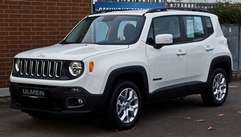 Jeep Renegade - Wikipedia