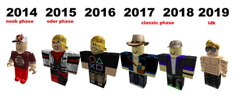 I have a main outfit for every year on Roblox : r/roblox