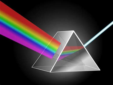 ¿Cómo se forma el arco iris?