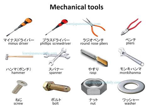 Japanese vocabulary on mechanical tools - Japanese words by theme