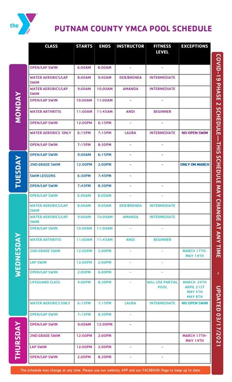 Pool Schedule Phase 2 | Putnam County YMCA