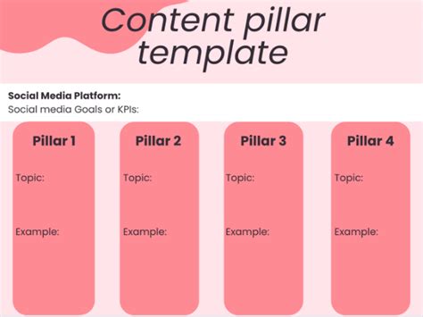 What Are Content Pillars? | Adcore Blog