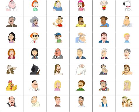 Find the Family Guy Characters Quiz