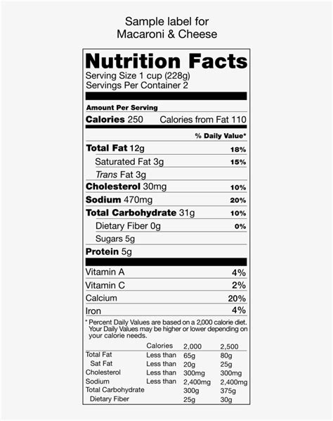 Sugarcane Nutrition Facts 100g | Besto Blog