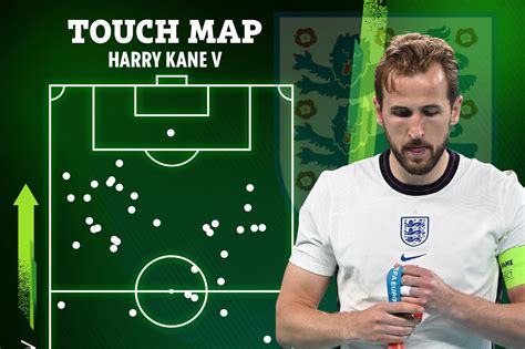 Harry Kane had ZERO touches in Italy box in 120 minutes of England’s ...