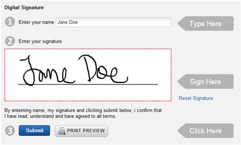 How to Create Digital Signature Online