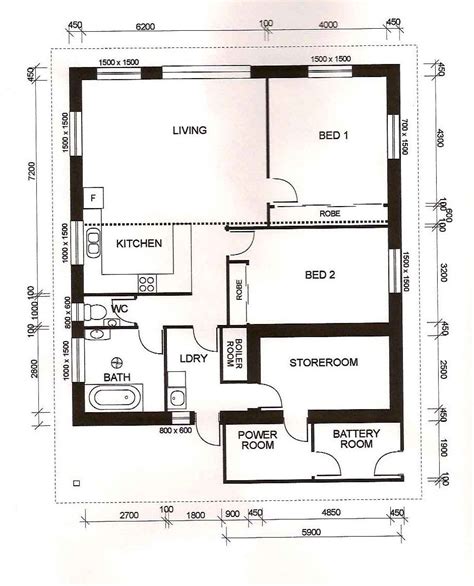 Off Grid House Plans: A Guide To Building Your Own Sustainable Home ...