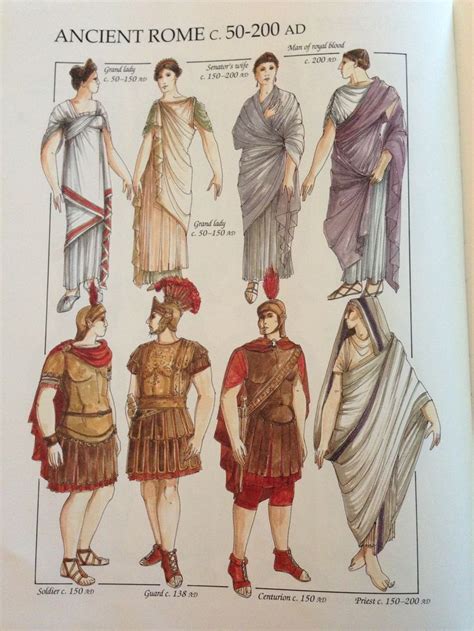 ancienthistoryrome | Ancient roman clothing, Roman clothes, Ancient ...