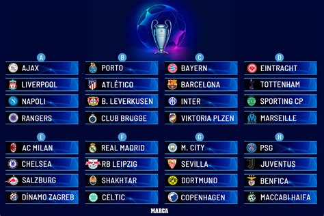 UEFA Champions League group stage