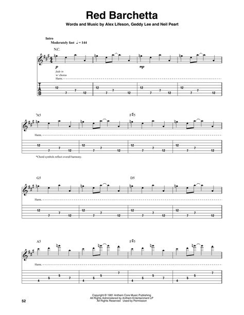 Red Barchetta by Rush - Guitar Tab Play-Along - Guitar Instructor