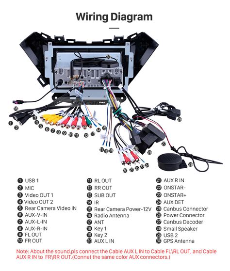 Chevrolet Malibu Wiring Diagram - Wiring Diagram