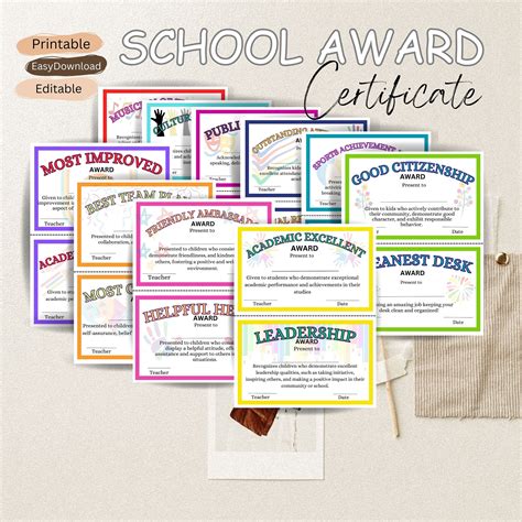 20 Award Editable Kids Year School Award Certificate. Editable and ...