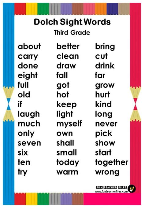 Dolch Sight Word List By Month.pdf AFC | Dolch sight words, Sight words ...