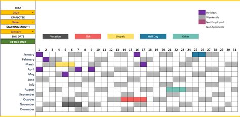 Employee Leave & Vacation Tracker Google Sheets Template 2024