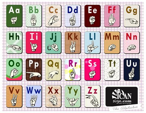 asl alphabet | Baby Sign Language