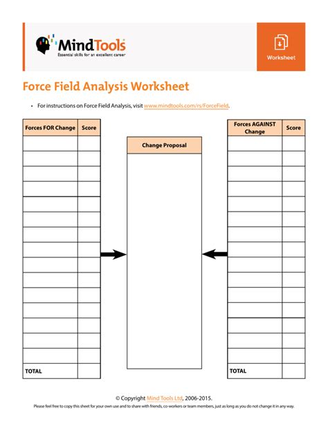 Force Field Analysis Worksheet