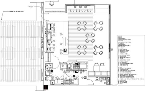 Coffee Shop Equipment With Layout Example - INOX KITCHEN DESIGN