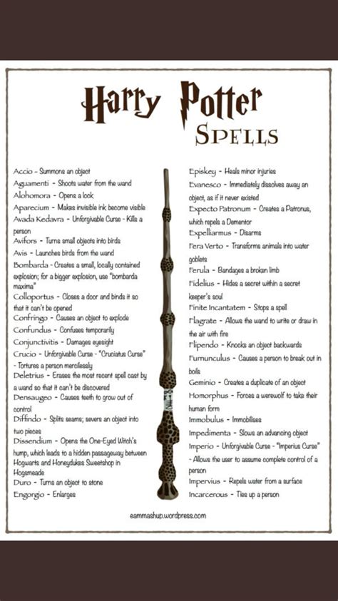 Harry Potter Spells Printable