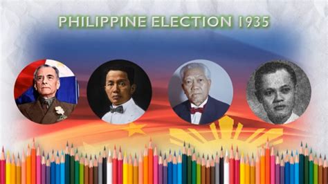 Philippine Election 1935 Results - YouTube