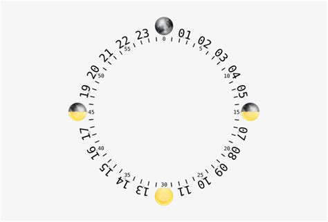 24 Hour Clock Face 126736 - 24 Hour Clock Template Transparent PNG ...