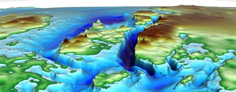 How The World’s Deepest Point On Land Could Raise Global Sea Levels