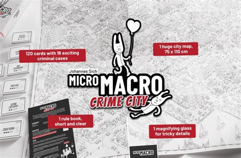 Micro Macro Crime City | Review - The Escape Roomer