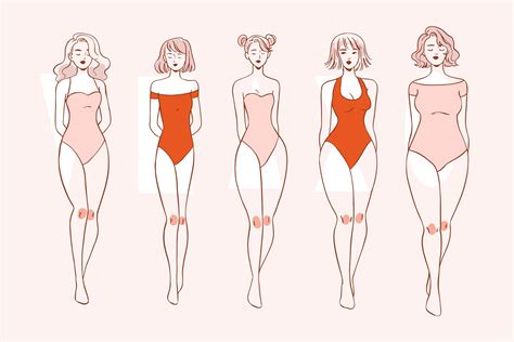 Body Shape Calculator