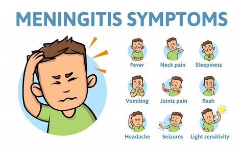 Meningitis In Children - Causes, Symptoms & Treatment - Being The Parent