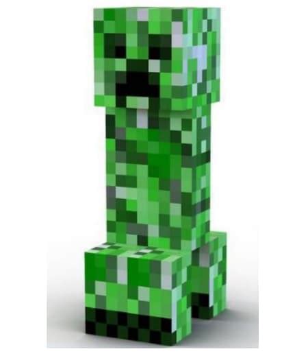 Ultimate Guide to Survive a Creeper Explosion - BrightChamps Blog