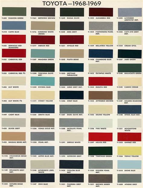 color chart toyota auto paint - Google Search | Toyota land cruiser ...