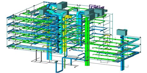 How to execute MEP Coordination Modeling? - BIM Services India