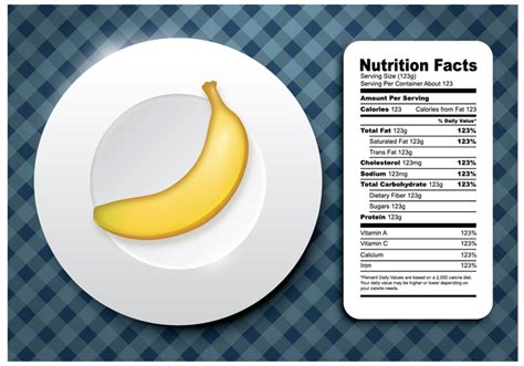 Free Banana Nutrition Facts Vector 157904 Vector Art at Vecteezy