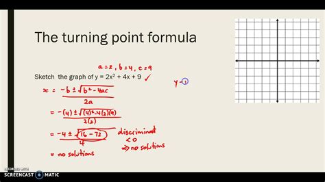 Turning Point Formula - Aryannaextervantes