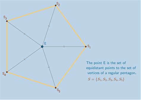 Equidistant Meaning