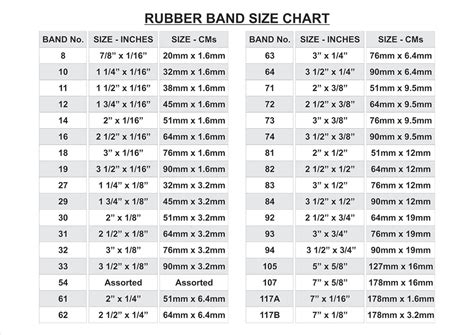 Rubber Bands Size Chart Numbers | Bigrubberbands.com