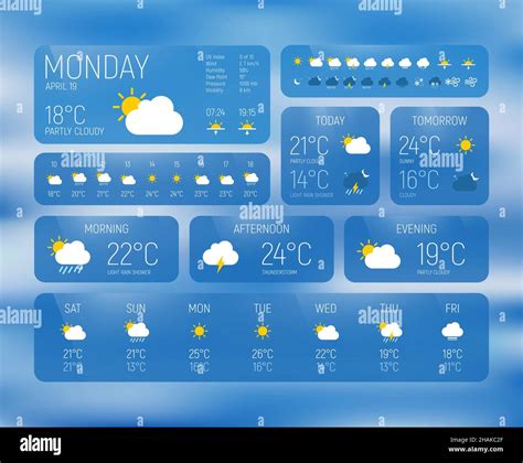 Weather forecast and meteorology widget app interface with tables and ...