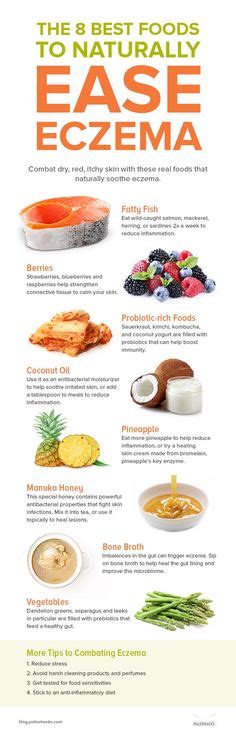 Eczema Diet Plan – Meal Plan for Eczema Sufferers | Eczema diet, Eczema ...