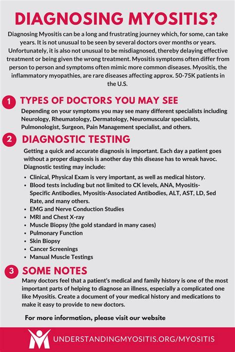 Diagnosing Myositis, updated | Myositis, Dermatomyositis awareness ...